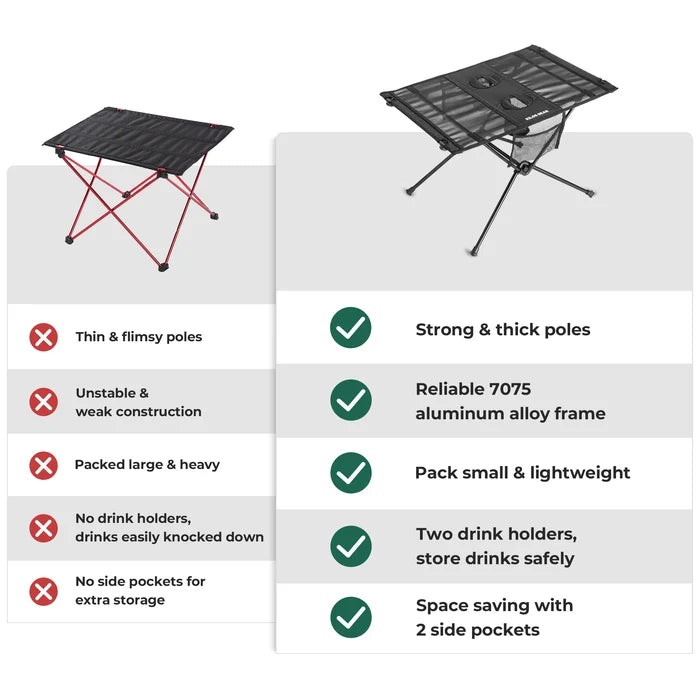 TrailVero Folding Table