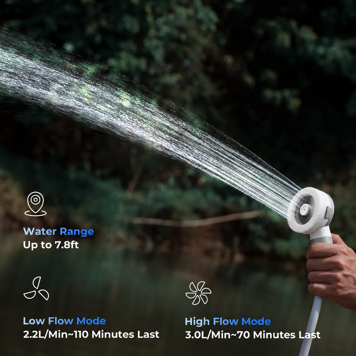 TrailVero Portable Shower