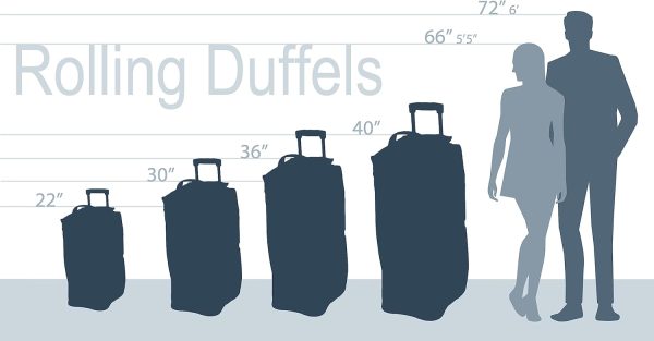 Rolling Duffel Bag - Image 11